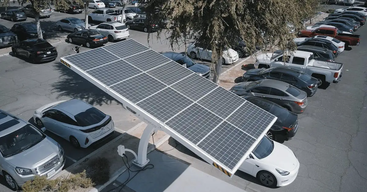 Emotocykl: Budoucnost elektrické mobility a jízdy